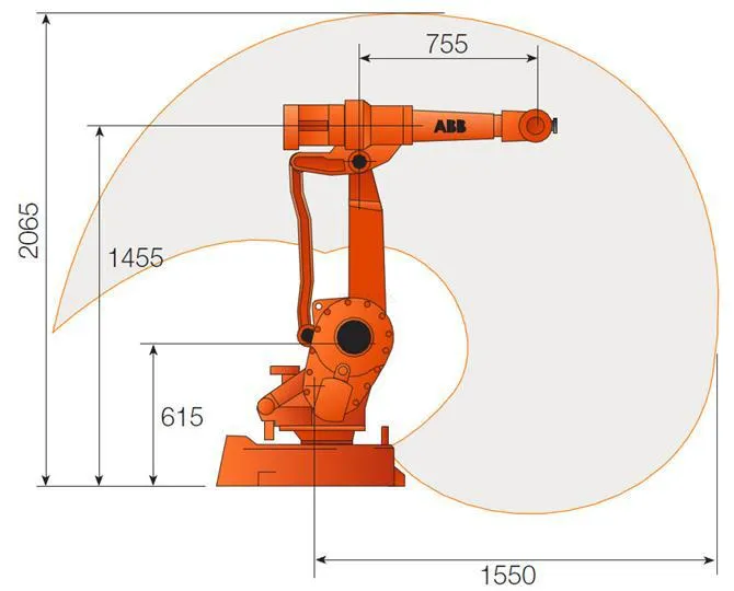 for ABB cutting robot IRB 2400 load 12kg for ABB polishing robot | online for ABB cutting robot IRB 2400 load 12kg for ABB polishing robot | online